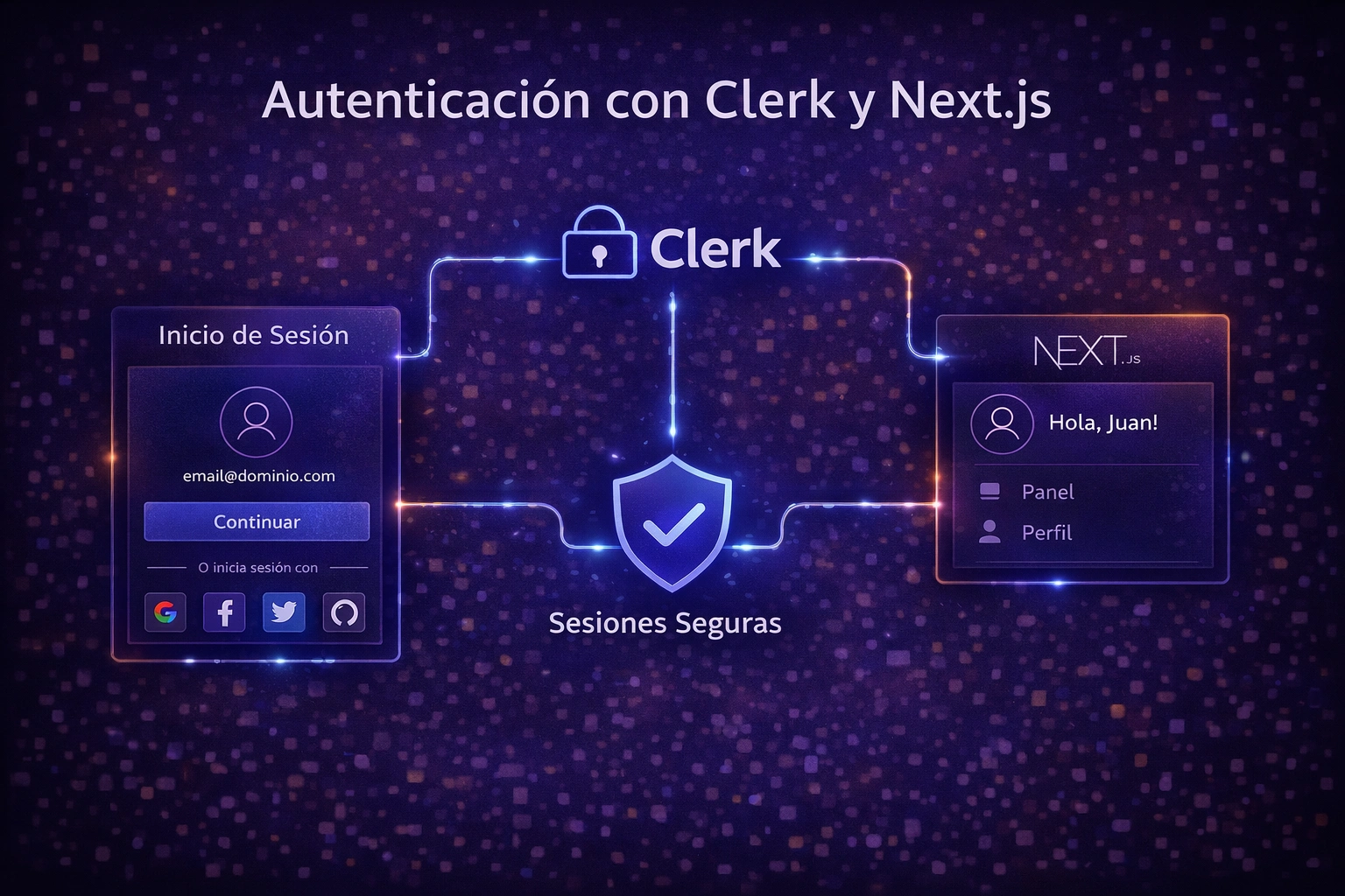 Clerk en Next.js: autenticación moderna sin complicaciones