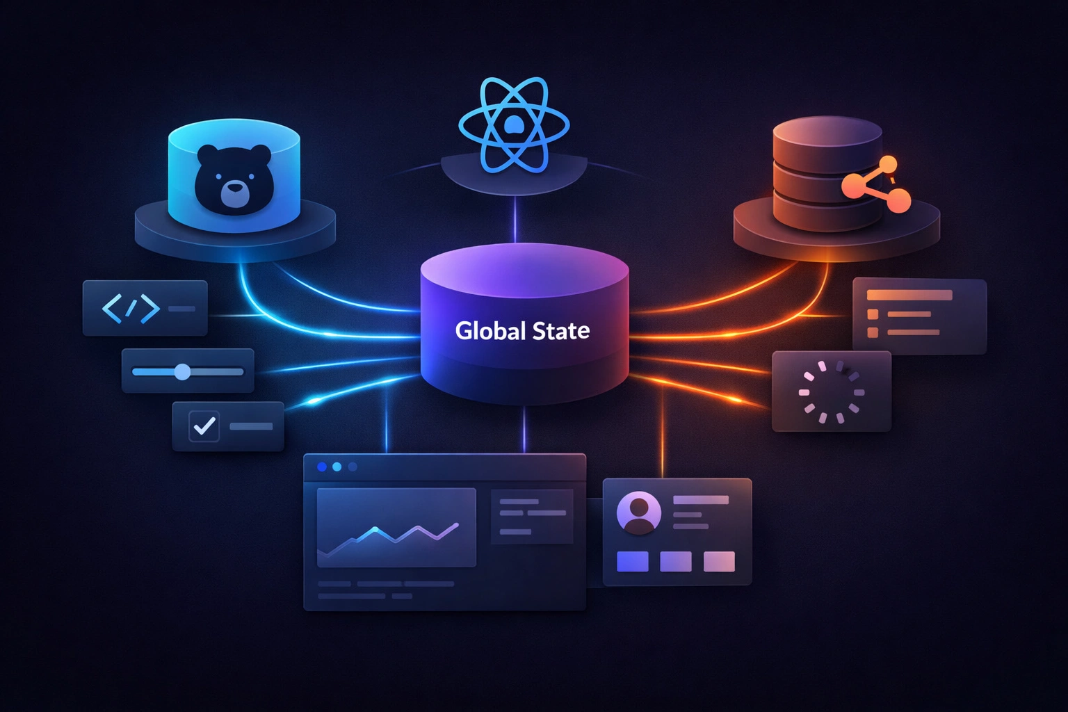 Zustand vs Context vs TanStack Query: cómo manejar el estado en frontend moderno
